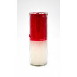 Coconut Cinnamon Candle Scent
