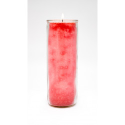Guava Candle Scent