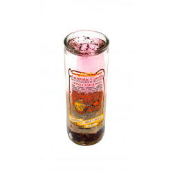 Honey And Roses Gel Candle Scent Gel